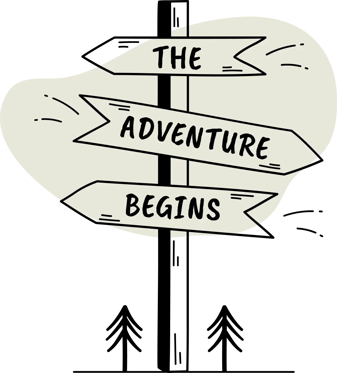 The Adventure Begins Signpost
